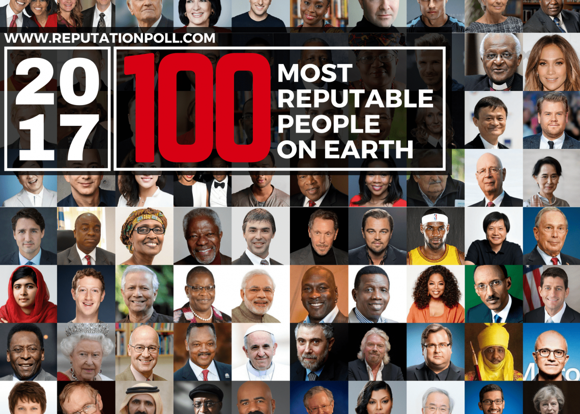Adeboye, Okonjo-Iweala, Sanusi, others make list of 100 Most Reputable People on Earth