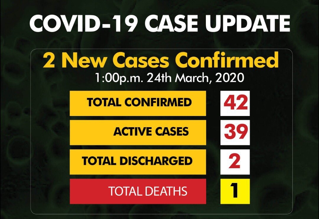 BREAKING: Ogun, Lagos record new COVID-19 cases